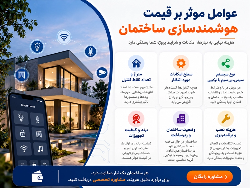 عوامل موثر بر هزینه هوشمندسازی ساختمان و خانه
